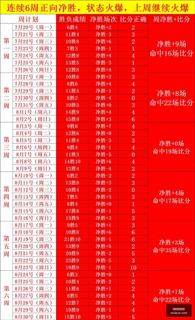 独家,弗里克力邀,岁新星巴扎,买球规则,体育投注规则,买球怎么玩,买球常识