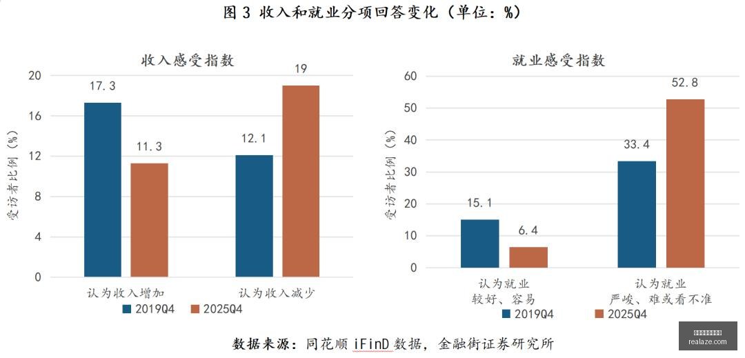 电竞游戏市,场调研,新品销量亮,买球规则,体育投注规则,买球怎么玩,买球常识