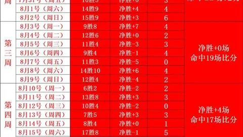 独家：弗里克力邀16岁新星巴扎加盟，转会费50万欧含丰厚奖金